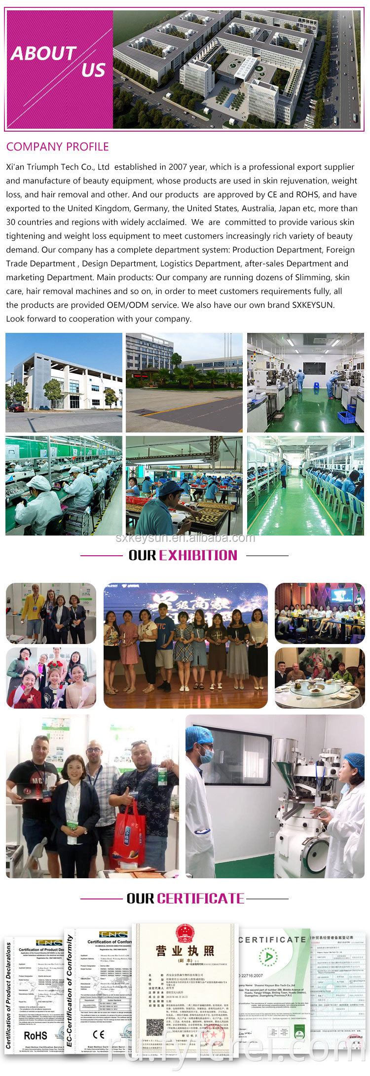 Портативная многофункциональная 5-ступенчатая машина для теплой вакуумной терапии, машина для увеличения груди